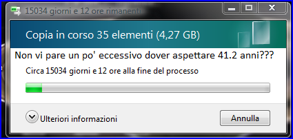 Bisogna aspettare solo un pochino...